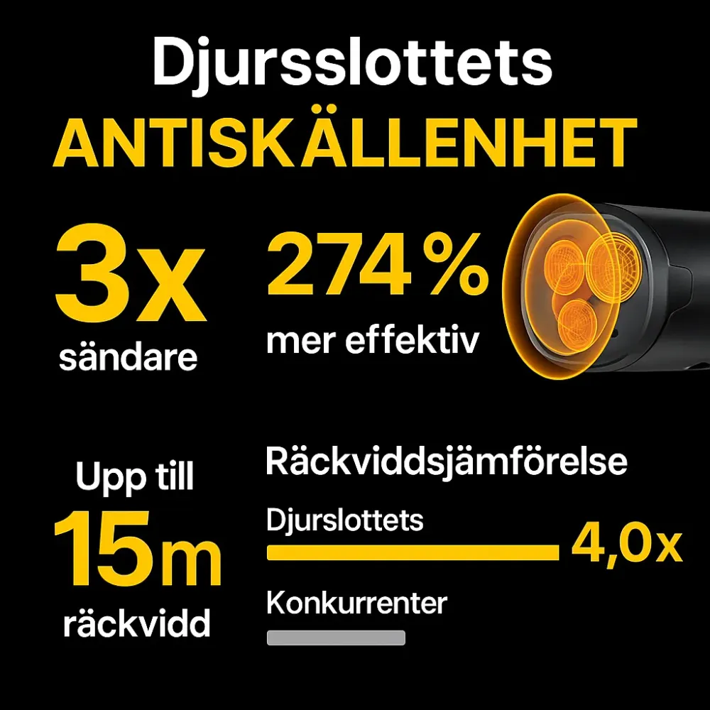 Ultraljud antiskällenhet