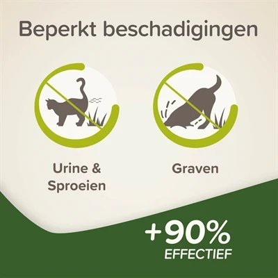 Beaphar Keep Off Granulat Katt / Hund