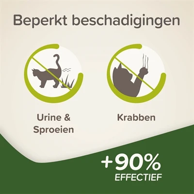 Beaphar Keep Off Spray Katt Utomhus