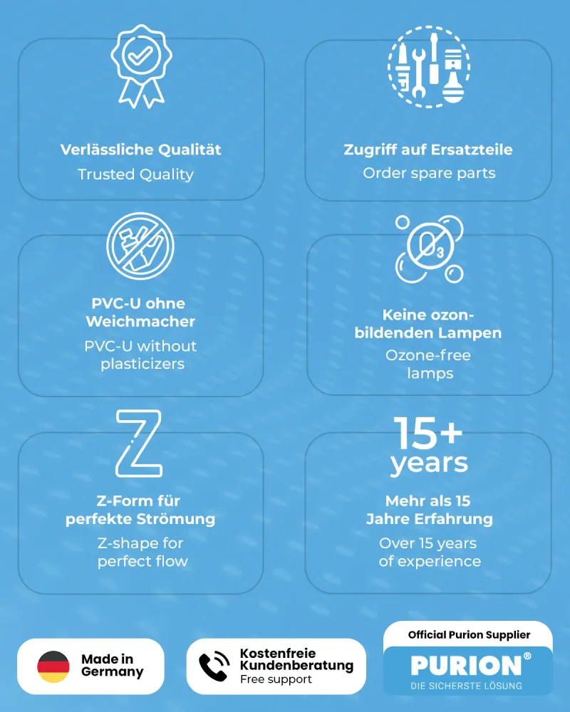 PURION Pool 20 PVC-U Grundläggande