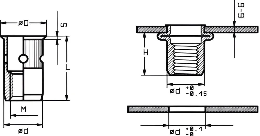 Blindnitmutter KDGRK-70 M10 FZB