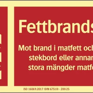 Färgefterlysande Brandskylt "Fettbrandsläckare" - Supernova®