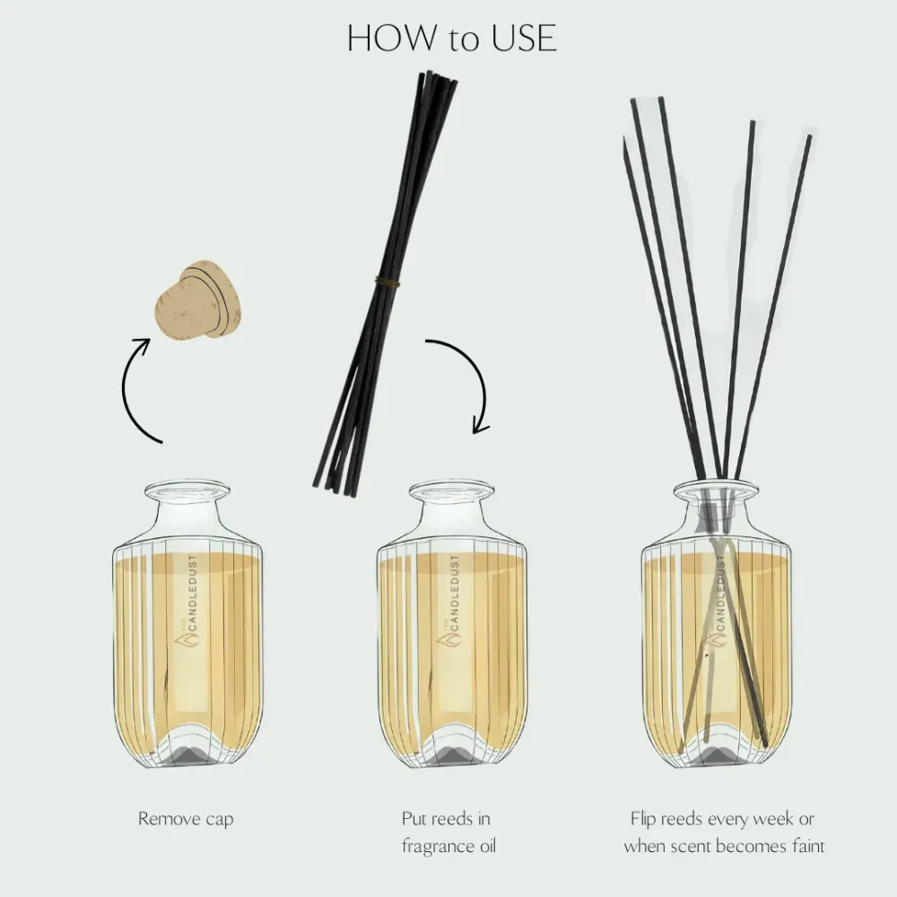 Tryckimpregnerad Luxurious Room Diffuser Refill, 250ml - Signature