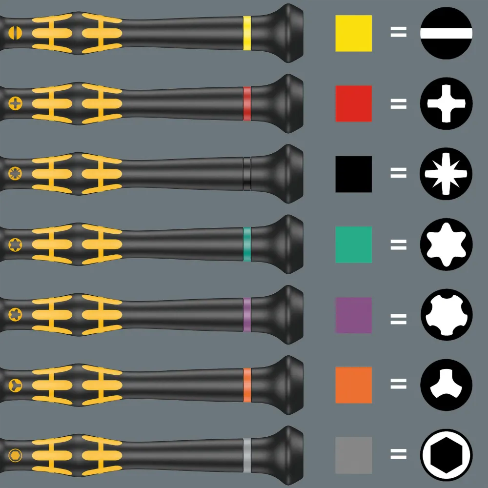 Wera Kraftform Micro ESD Big Pack 1 Elektriker-skruvmejselsats