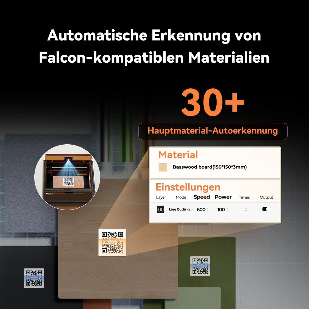 Creality Falken A1