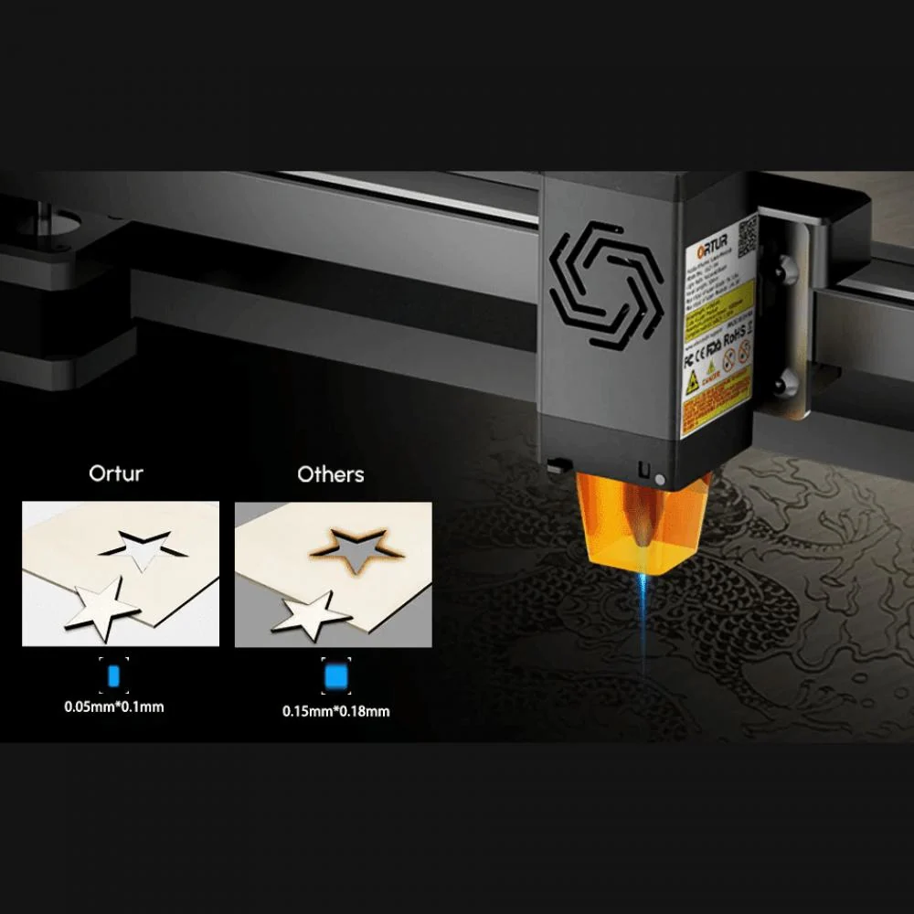 Ortur Laser Master 3 - 10W lasergravyr och -skärmaskin