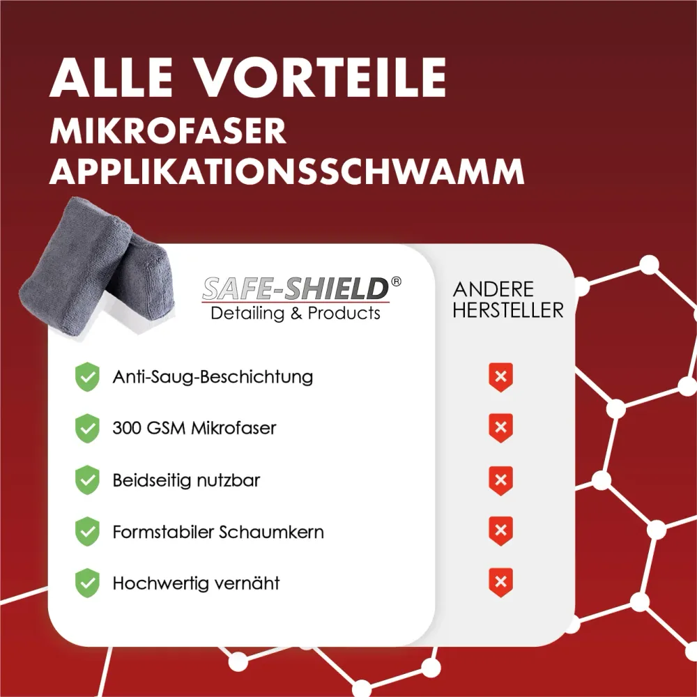 4x MINI mikrofiber applikator-svamp