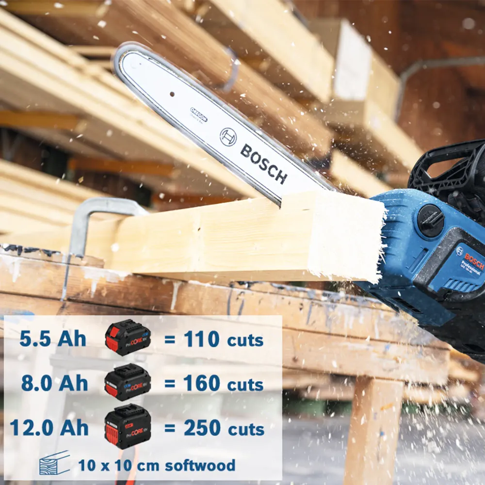 Bosch GKE 18V-40 Motorsåg