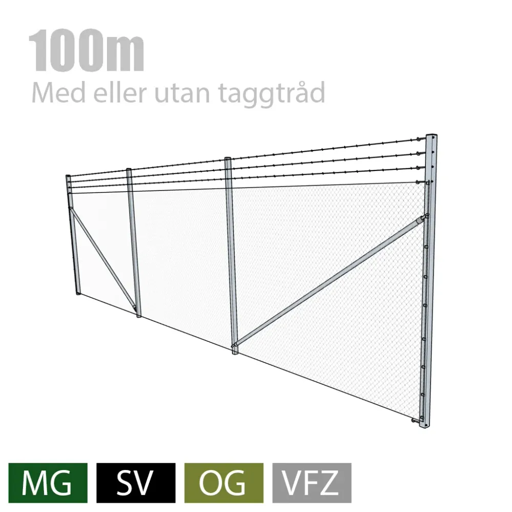 Industristängsel komplett paket 100m Easy-Seal