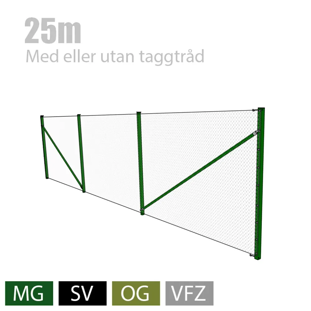 Industristängsel komplett paket 25m