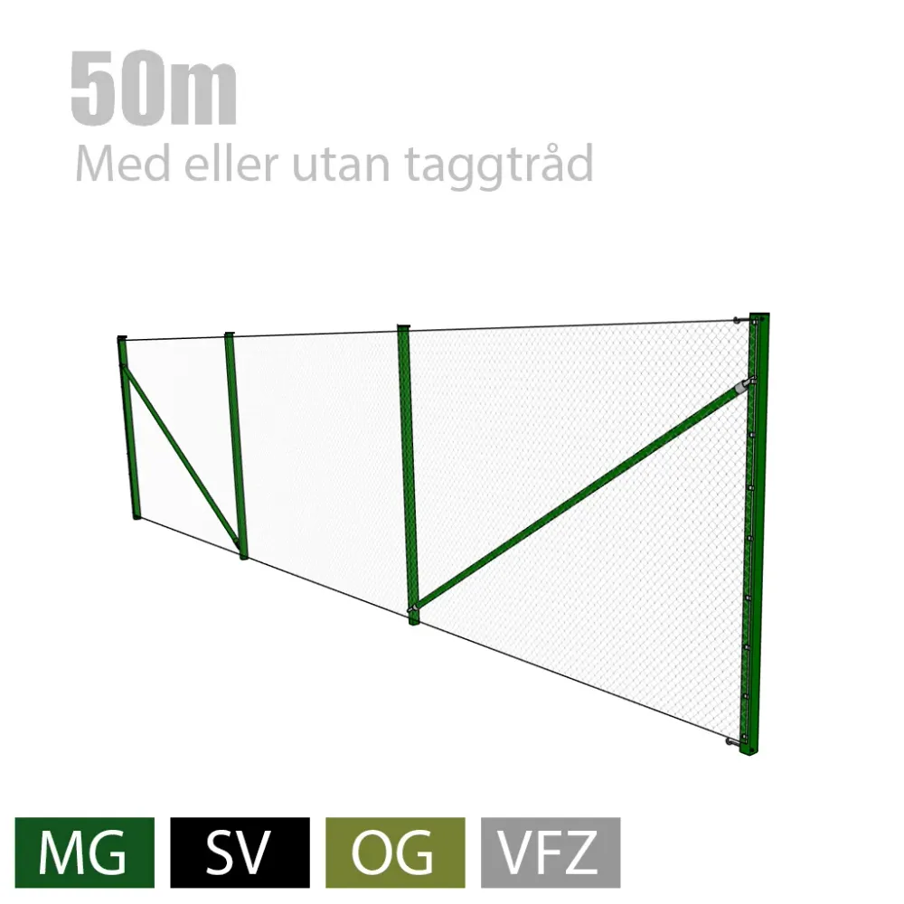 Industristängsel komplett paket 50m