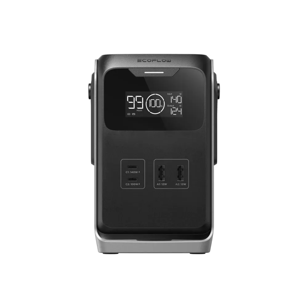 EcoFlow TRAIL 200 DC