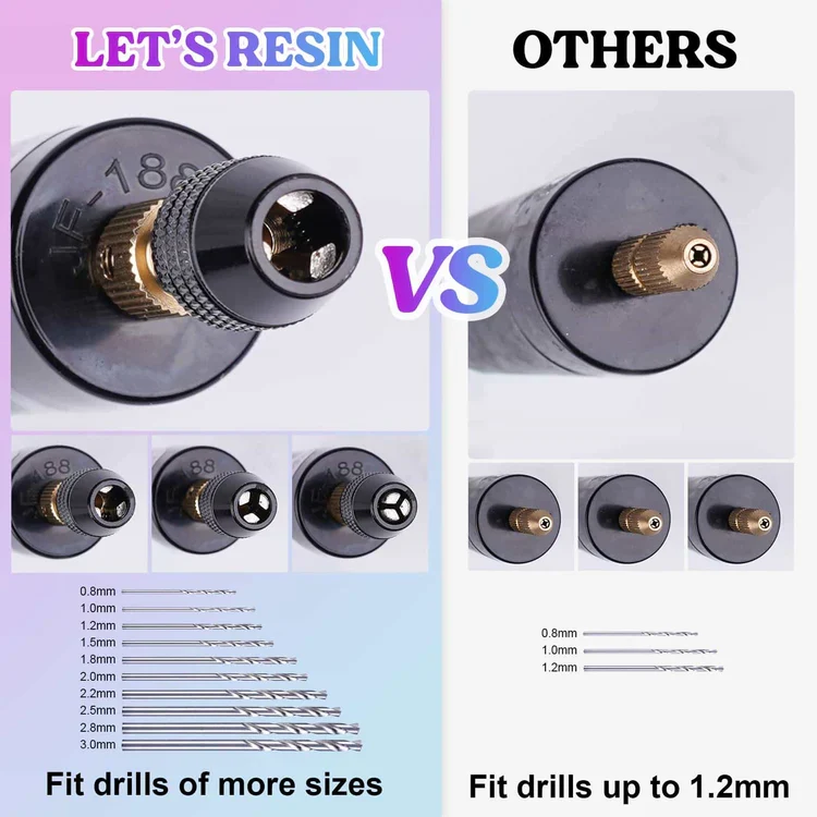 Let´s Resin Elektrisk handborr