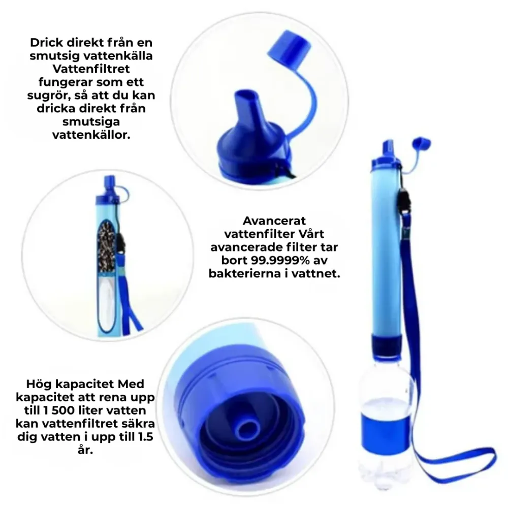 HydraPure™ | Rent Vatten, Total Trygghet, Varje Dag