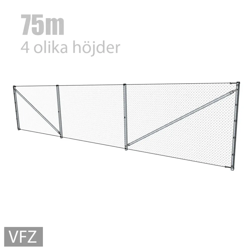 Stängselpaket 75m Varmförzinkat