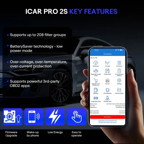Infraröd termometer Vgate Icar pro 2 til bimmercode, Scan Tool til CanZE, Leaf Spy, DMD2 Apps osv.