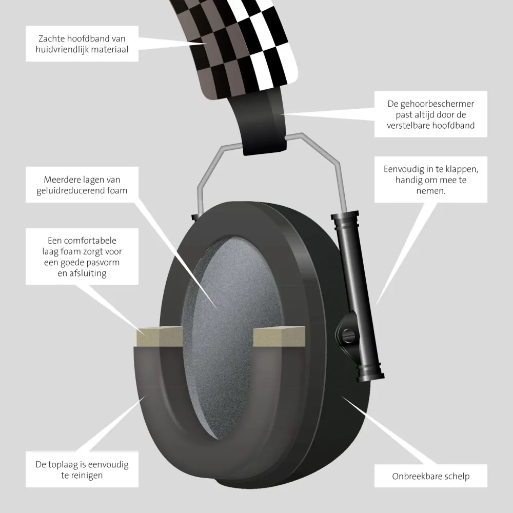 Alecto Black Earmuffs Til Børn
