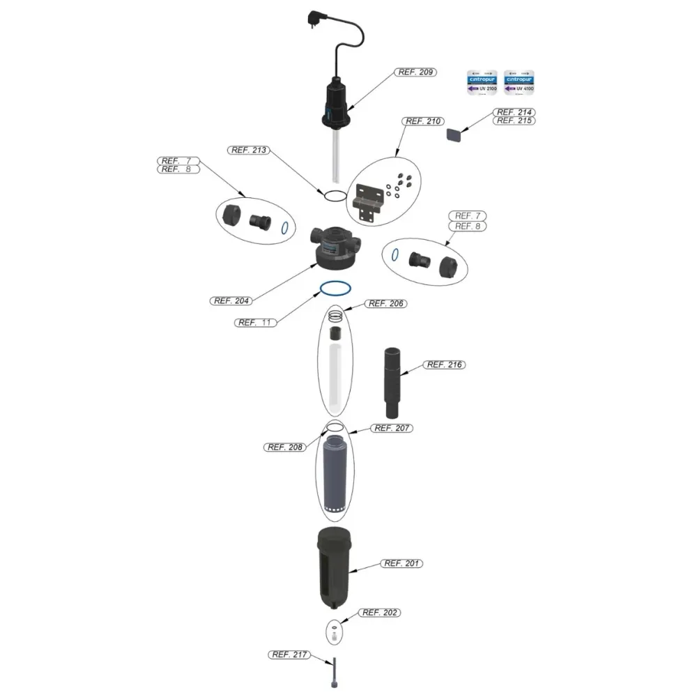 UV2100 Bakteriefilter- Cintropur