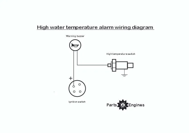 Perkins 4.108 larm för hög vattentemperatur