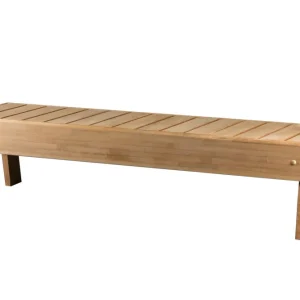 Bastubänk Thermory 140x400x1500 mm