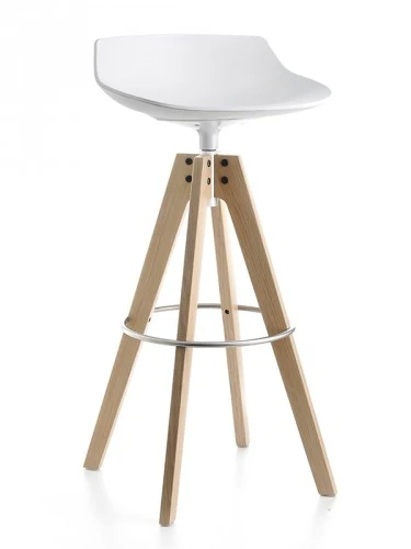 Flow stool DIY Projects 44