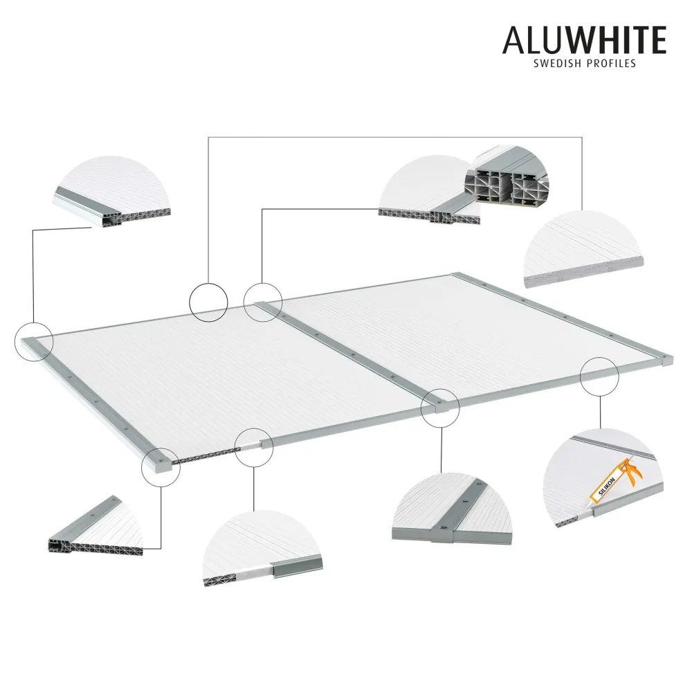 Kanalplasttak Aluwhite Taksats 10 mm Home & Workshop
