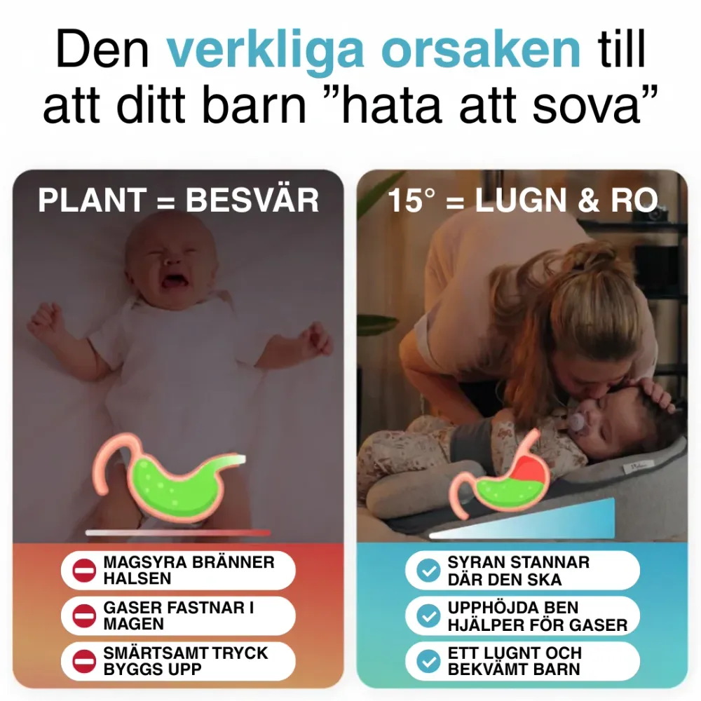 Hög Precision CalmCradle™ | För reflux, kolik & bättre sömn