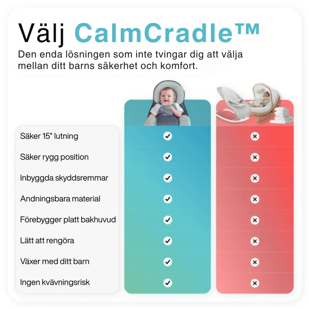 Hög Precision CalmCradle™ | För reflux, kolik & bättre sömn
