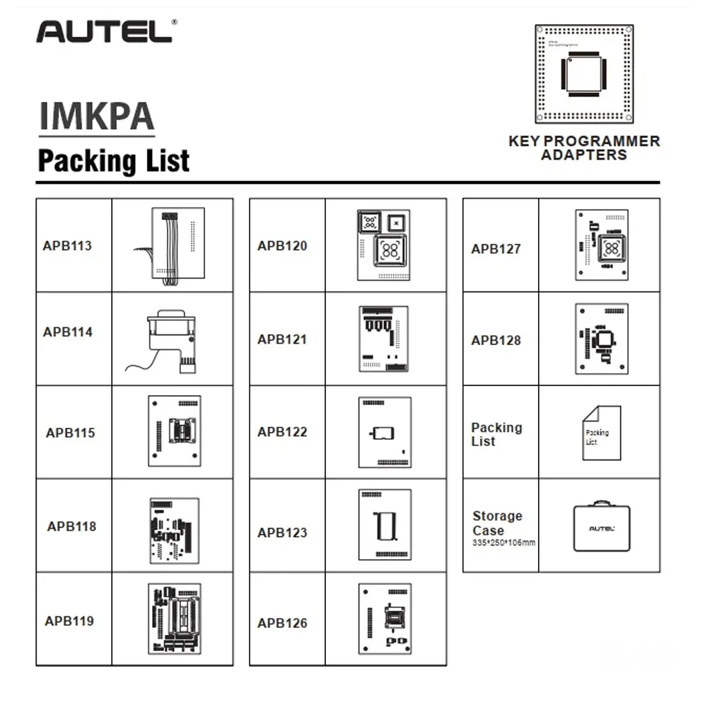 Regelletare Autel MaxiIM IMKPA KIT