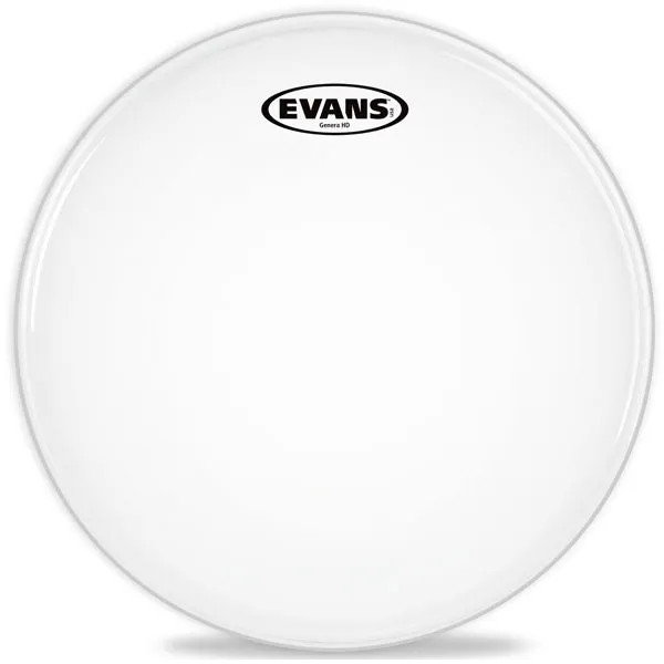 14" Virvelikalvo Gen HD Ctd
